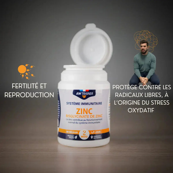 Zinc - AW Trainer 